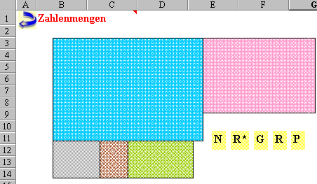 mengen1.gif (7929 Byte)
