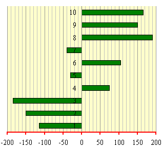 rz22.gif (5103 Byte)