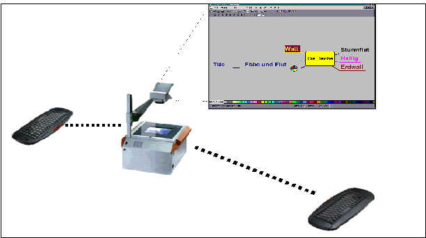 wpe3.jpg (18157 Byte)