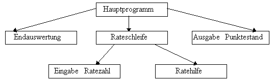 Img00001.gif (3439 Byte)