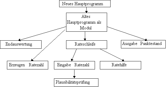 Img00002.gif (5876 Byte)