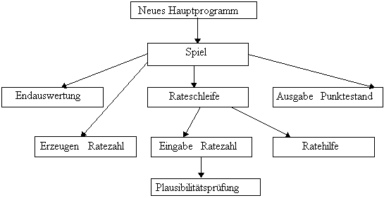 Img00003.gif (5439 Byte)