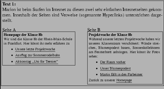 \fbox{\begin{minipage}{\fastbreite}\textbf{Text 1:}\mbox{}\\Marion ist beim S......ck zu unserer \underline{Homepage}\end{minipage}}\end{minipage}\end{minipage}}